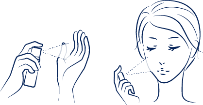 ご使用方法その1